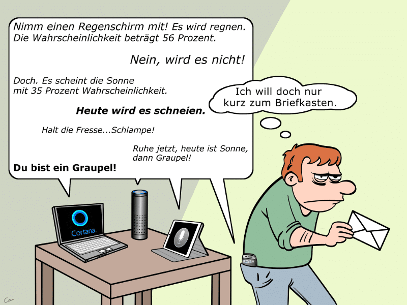 Sprachassistenten Siri, Cortana, Amazon Alexa, Bixby