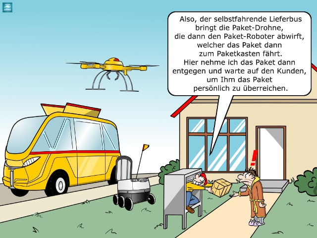 Supply Chain Technologien Cartoon Paketzustellung