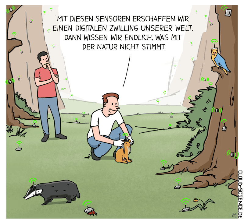 Digitaler Zwilling Natur Welt Vernetzung Wald Cartoon