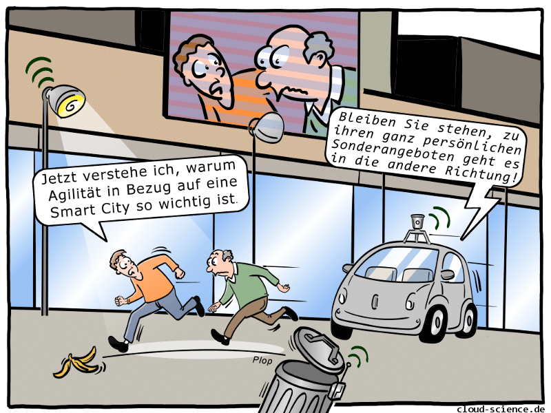 Smart City Cartoon