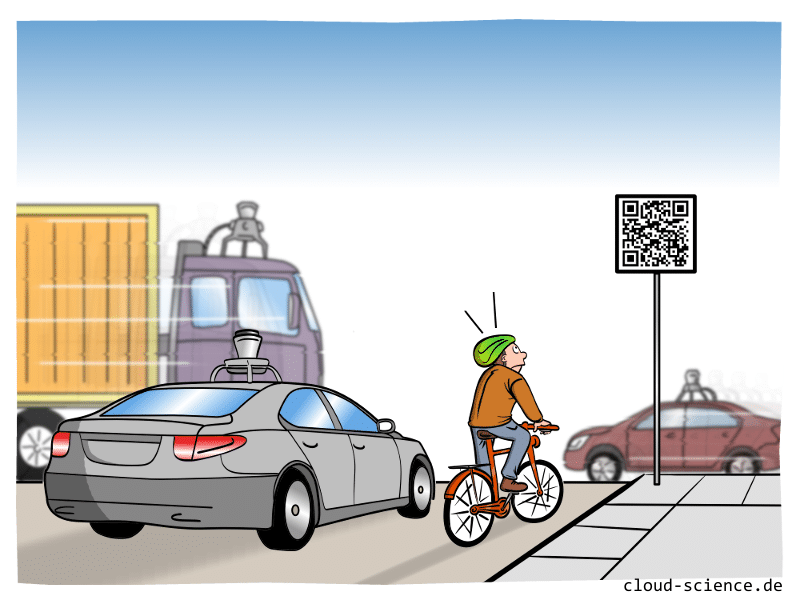 Selbstfahrendes Auto Verkehrsschild Cartoon
