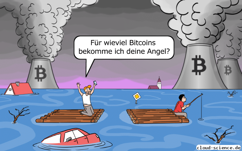 Bitcoin Mining Klima Umwelt Cartoon