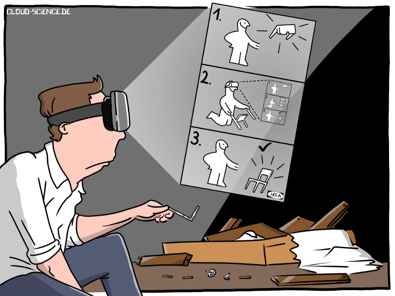 AR-Brille für Montage Cartoon