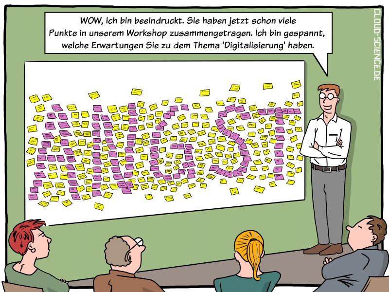 Digitalisierung New Work Agilität Agil Post-It Cartoon Karikatur Workshop Kommunikation Technologie Ängste