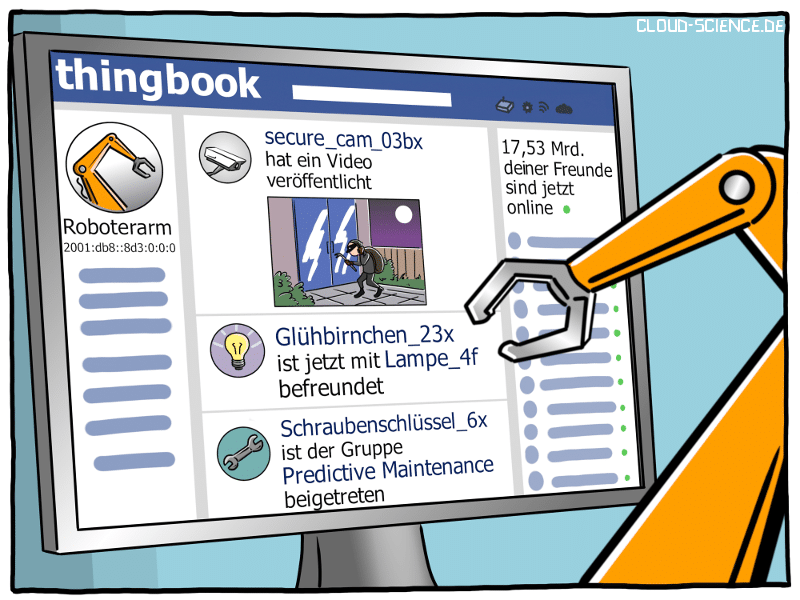 Thingbook Soziales Netzwerk für das Internet der Dinge Roboterarm Cartoon