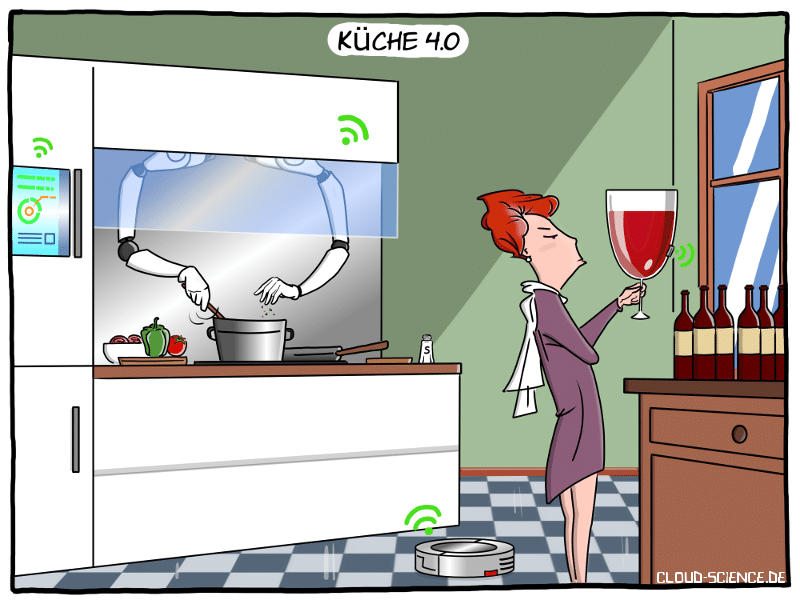 Küche 4.0 Smart Kitchen Cartoon Moley Roboter Hausfrau intelligenter Kühlschrank Saugroboter Cartoon