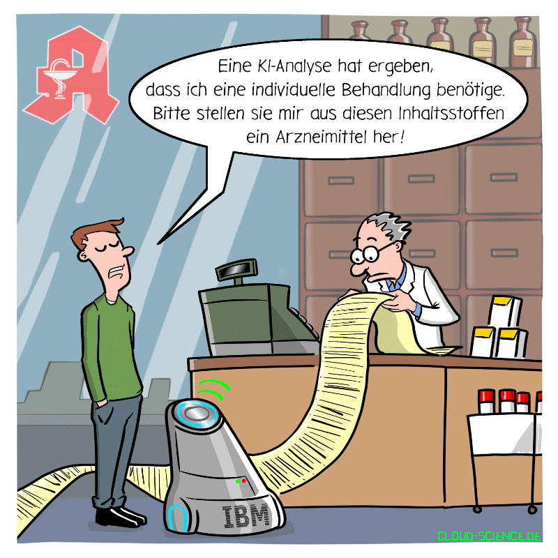 Medizin der Zukunft Medikament KI eHealth KI-Analyse Apotheke Cartoon Karikatur Comic Humor