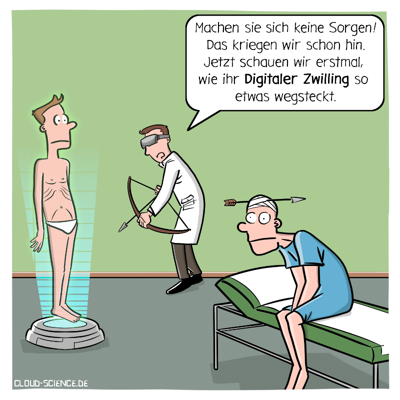 Digitaler Zwilling Medizin ehealth Gesundheit Cartoon Karikatur