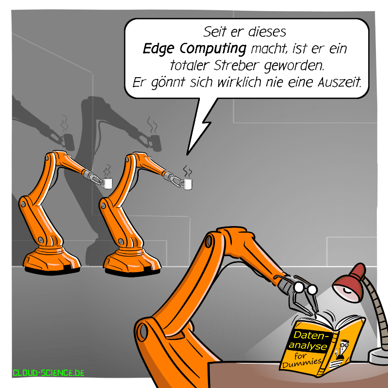 Edge Computing Roboter Technologie Fog Computing Cartoon Illustration Karikatur