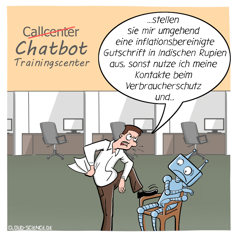 Chatbot Training Callcenter Automatisierung Kundenservice Cartoon Karikatur 