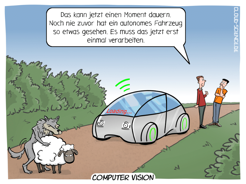 Cartoon Computer Vision selbstfahrendes Auto autonomes fahren sehen lernen maschinelles sehen maschinelles lernen ML Karikatur Humor Technik IT