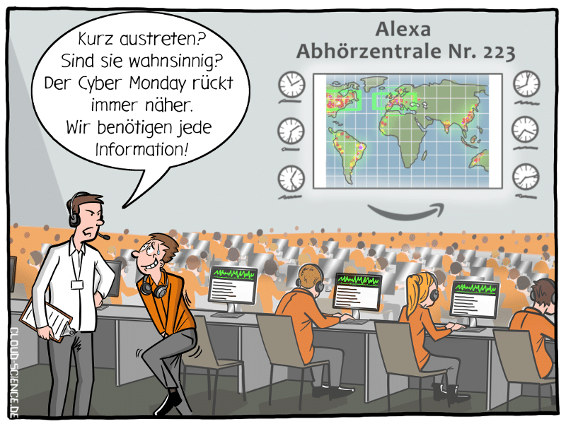 Alexa amazon abhören Datenschutz Überwachung Cartoon Karikatur