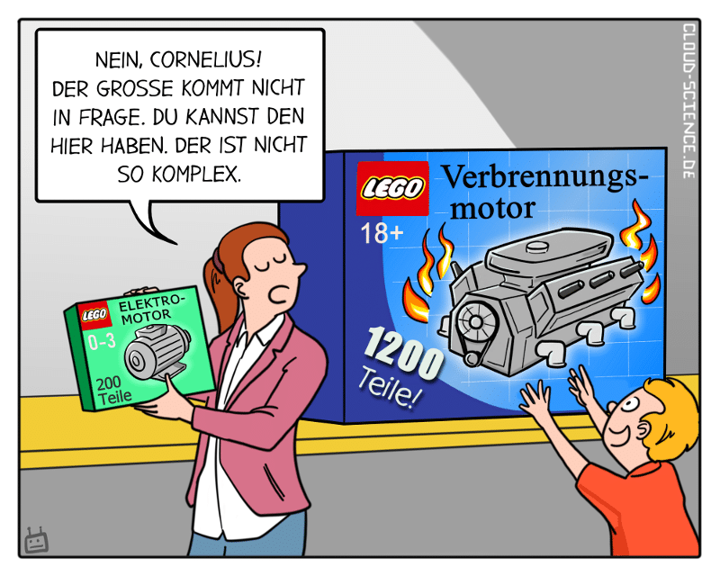 Cartoons und Karikaturen mit Autoteile