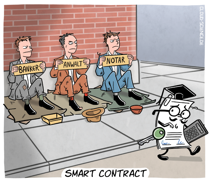 Smart Contract Der Intelligente Vertrag Cartoon