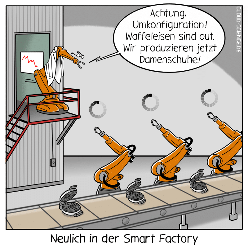 Smart Factory. Die mitdenkende Fabrik der Zukunft Cartoon