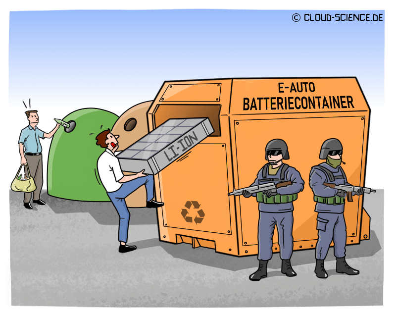 https://www.cloud-science.de/wp-content/uploads/2021/04/E-Auto-Akku-Recycling-Cartoon.png