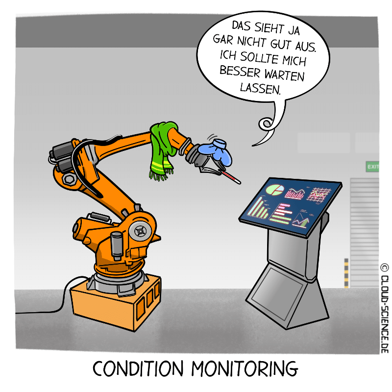 Condition Monitoring Predictive Maintenance Cartoon 
