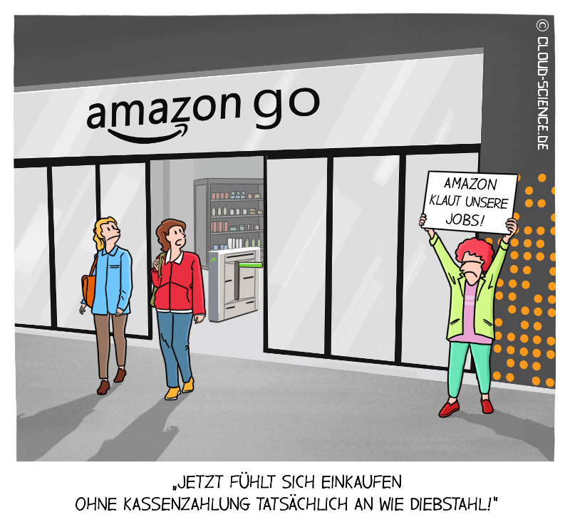 Amazon Go Kassenloses Einkaufen Arbeitsplätze Kassiererien Cartoon Karikatur