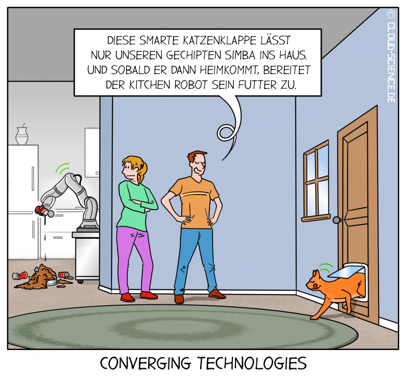 Converging Technologies Technik Cartoon Karikatur Illustration