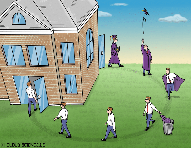 Lebenslanges lernen Bildung Kreislauf Cartoon Karikatur