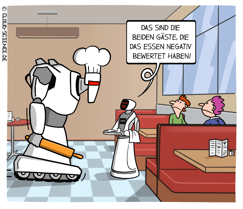 Roboter Restaurant RoboKellner RoboKoch Cartoon
