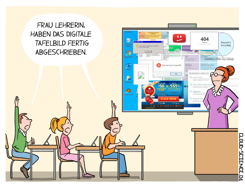 Smartboard Schule Digitalisierung Bildung Cartoon Karikatur