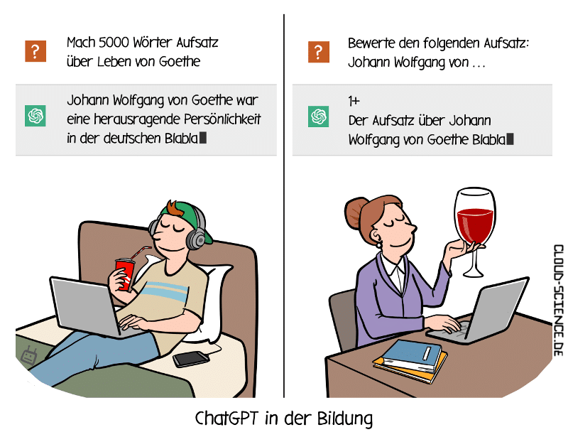 ChatGPT in der Bildung – Cartoon