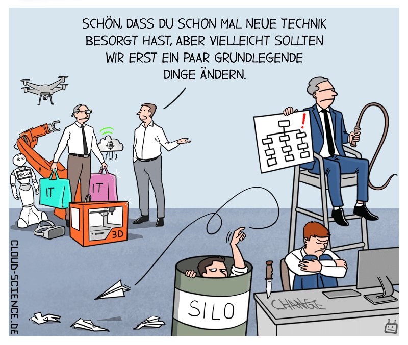 Digitalisierung Mehr Als Nur Technik Cartoon