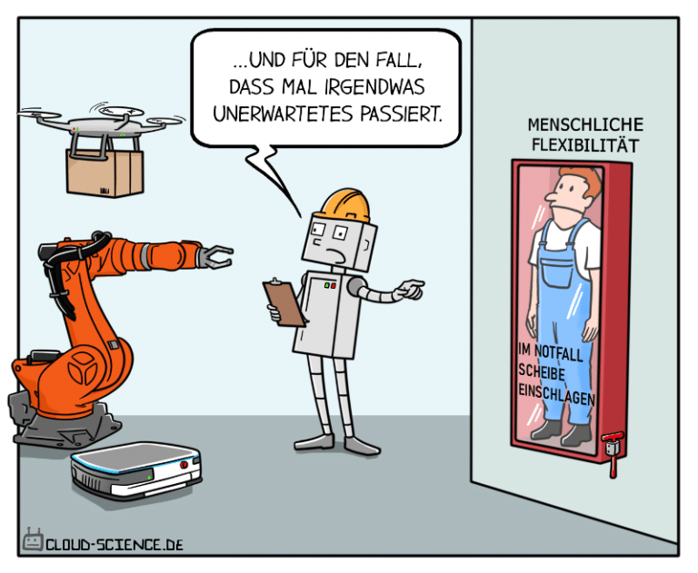 cartoons-zu-digitalisierung-ki-zukunft-der-arbeit-cloud-science