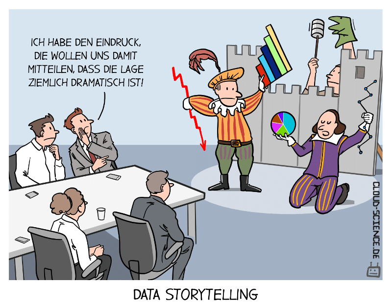 Data Storytelling Cartoon